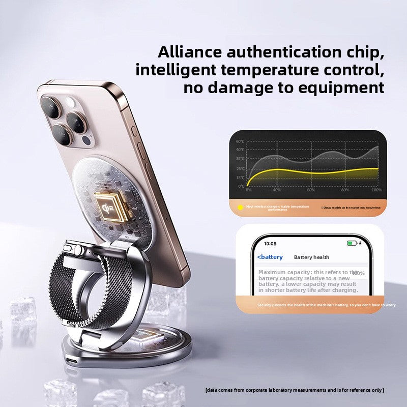 Wireless Charger Stand